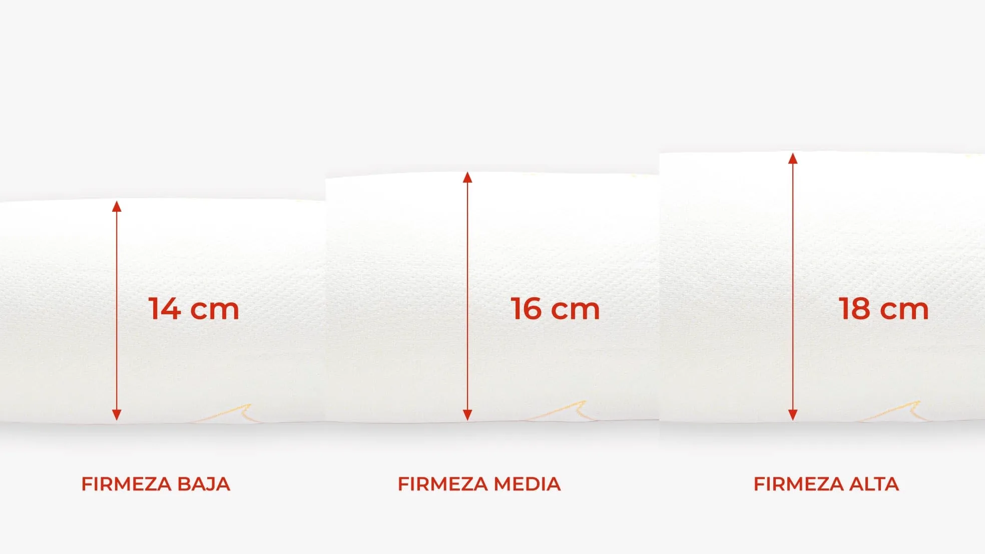 Almohada Aloe Vera 135cm de Fibra Hueca Siliconada, Firmeza Baja, Antialérgica (1, 135cm)