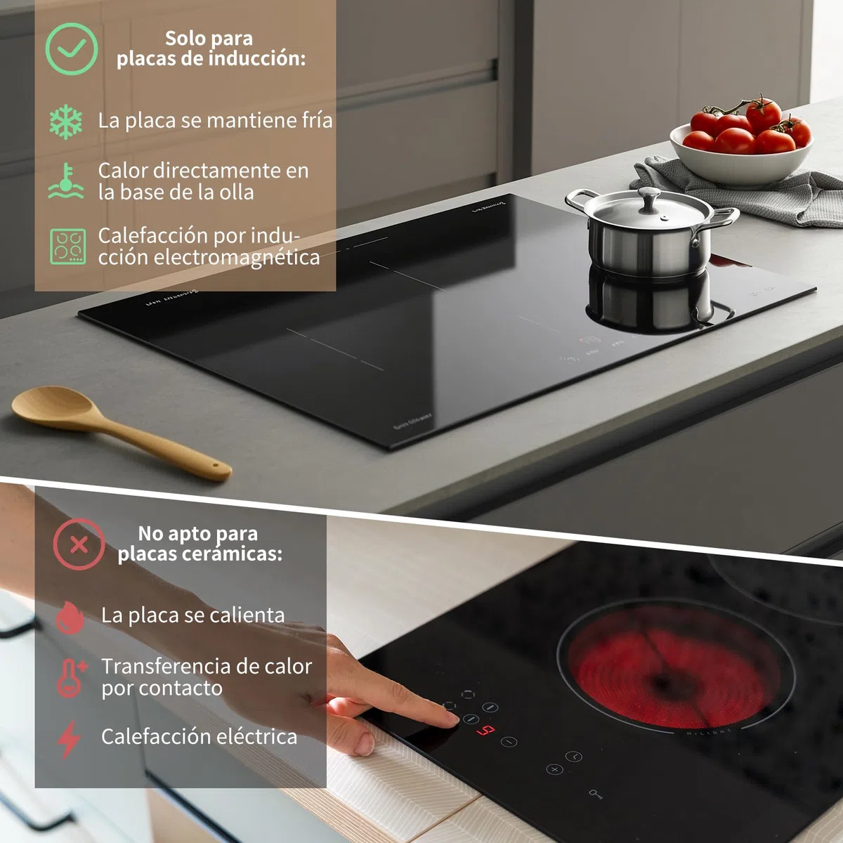 ACTIV Cuisine Protector Placa induccion, Alfombra Protectora Resistente al Calor, de Silicona y Fibra de Vidrio, Protege la Placa de inducción contra arañazos y Quemaduras, 4 Piezas