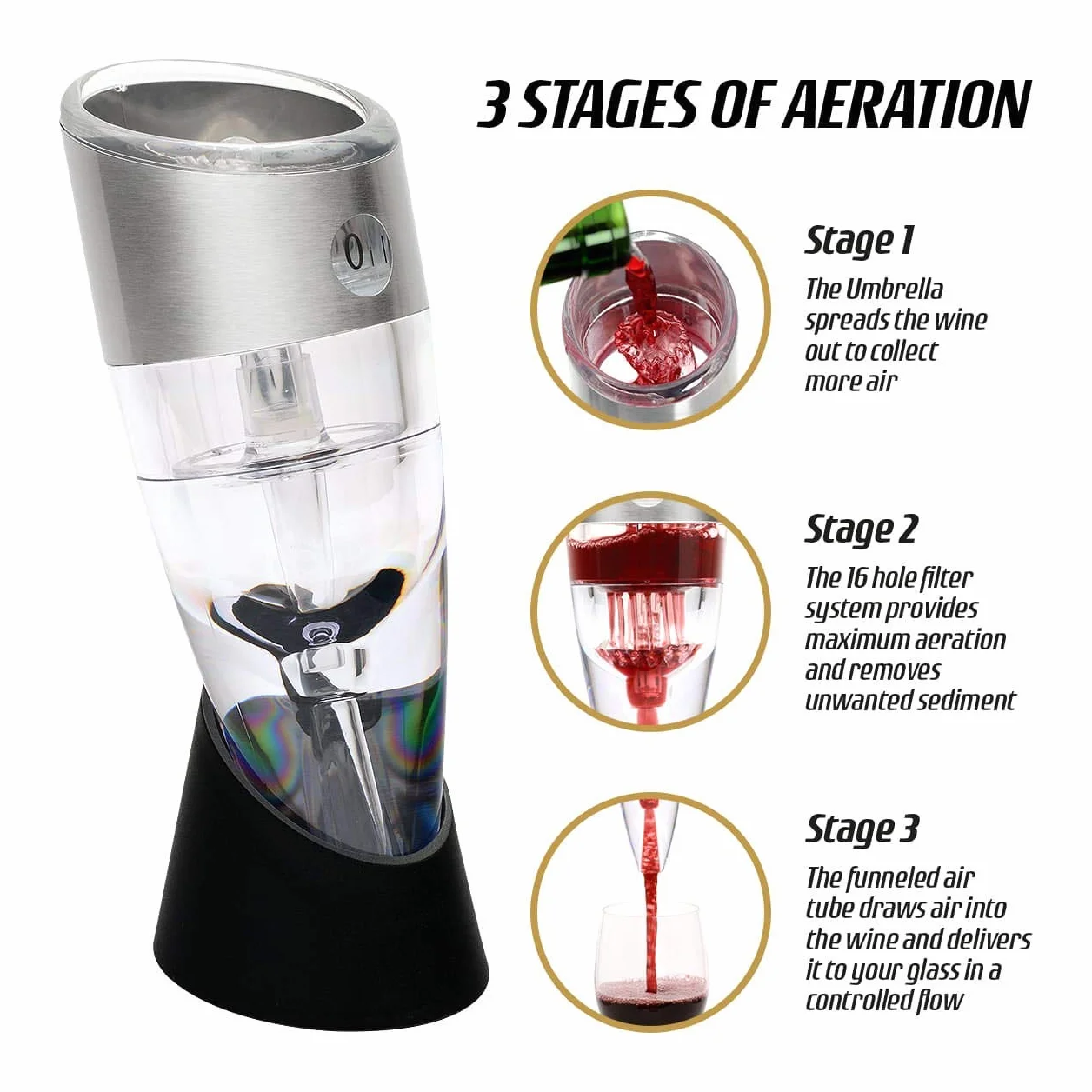 CKB Ltd TWIST El Aireador De Vino - Diseño Acción Triple Con 6 Ajustes de velocidad, Regalo perfecto,Accesorios Esenciales comedor para Vino Tinto Blanco Beber - GARANTÍA DE POR VIDA